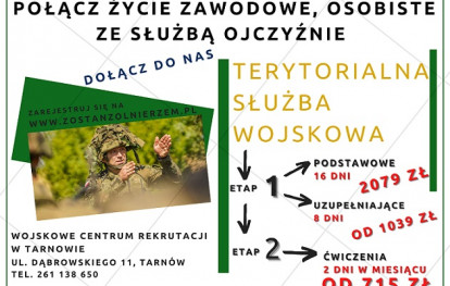 Plakat - Terytorialna służba wojskowa