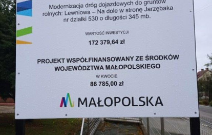 Tablica Informacyjna 