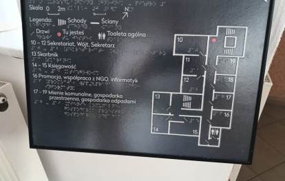 Tablica tyflograficzna Tablica tyflograficzna
